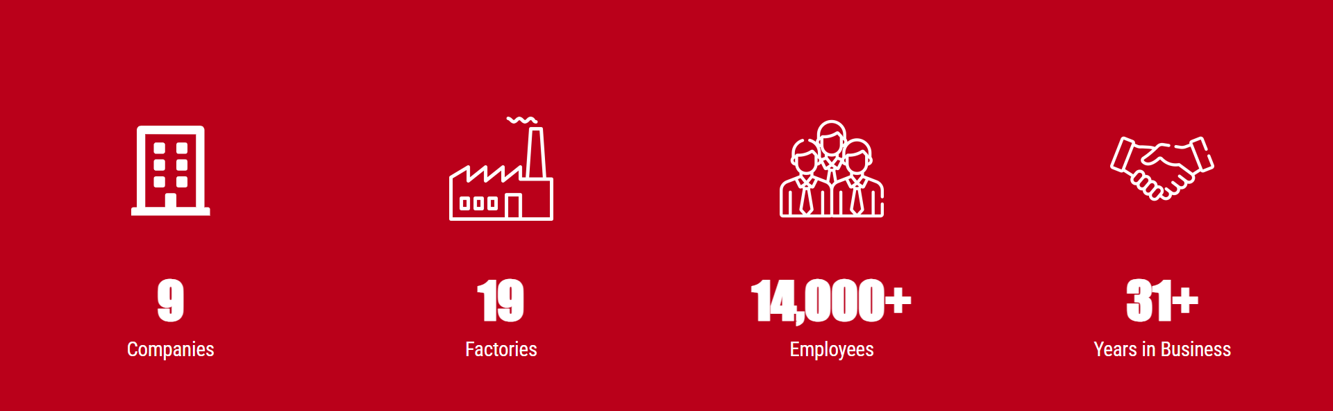 9 companies, 19 factories, 14000 employees, 31 years in business
